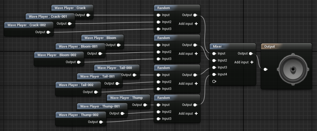 procedural audio